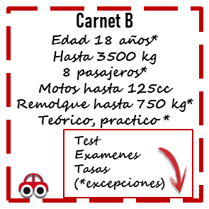 Carnet B ¿Qué Puedo Conducir Con El Carnet B?